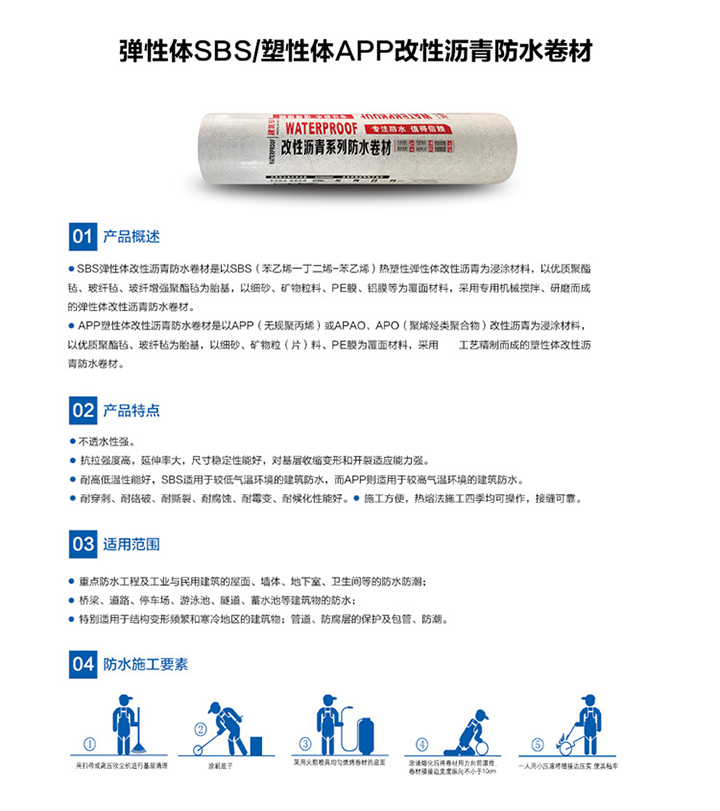 O1CN011nHX8D1aXJA6KtDBW_!!2212047083339-0-cib.jpg