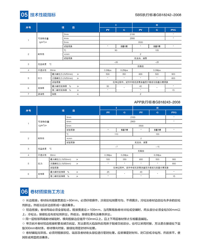O1CN015AKnzk1aXJA36inoI_!!2212047083339-0-cib.jpg